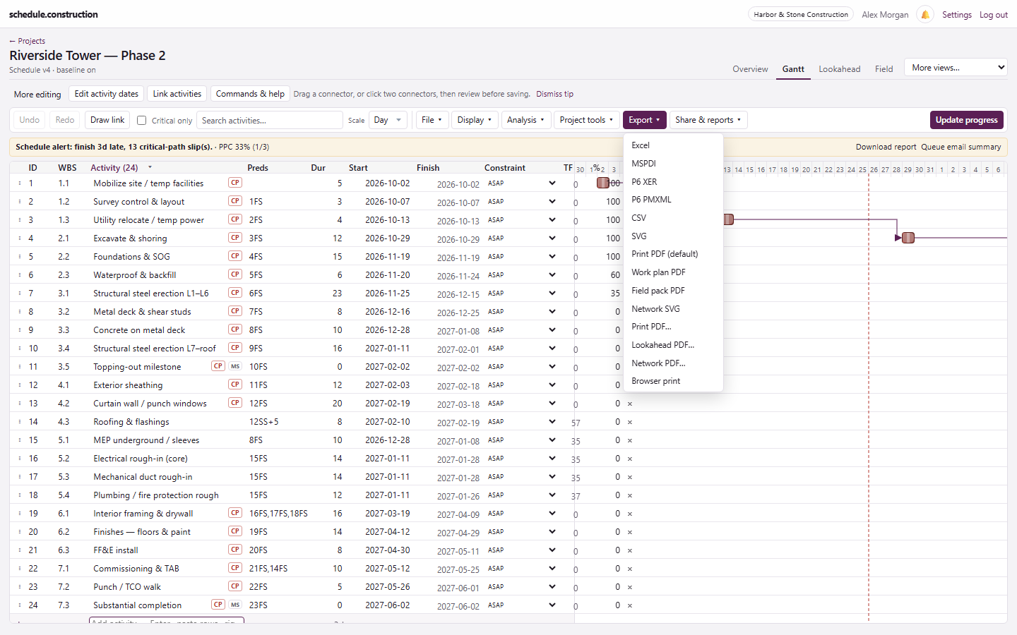 File ribbon Export menu open with Excel, MSPDI, P6 XER, PMXML, CSV, SVG, Print PDF, and network export options